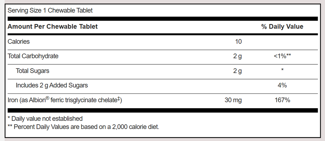 CHEWABLE IRON CHELATE