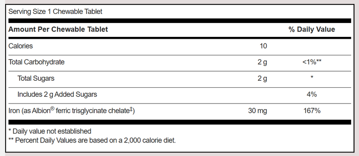 CHEWABLE IRON CHELATE