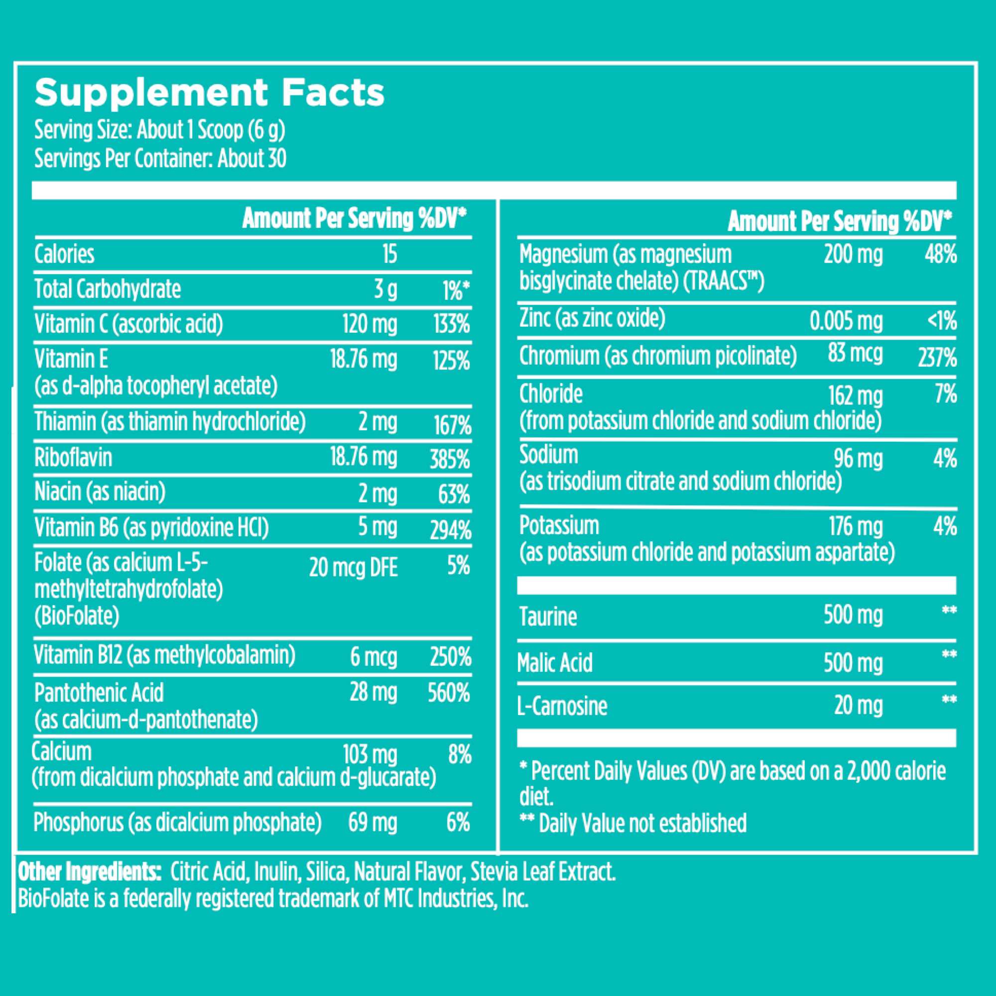 Hydro Balance Electrolytes