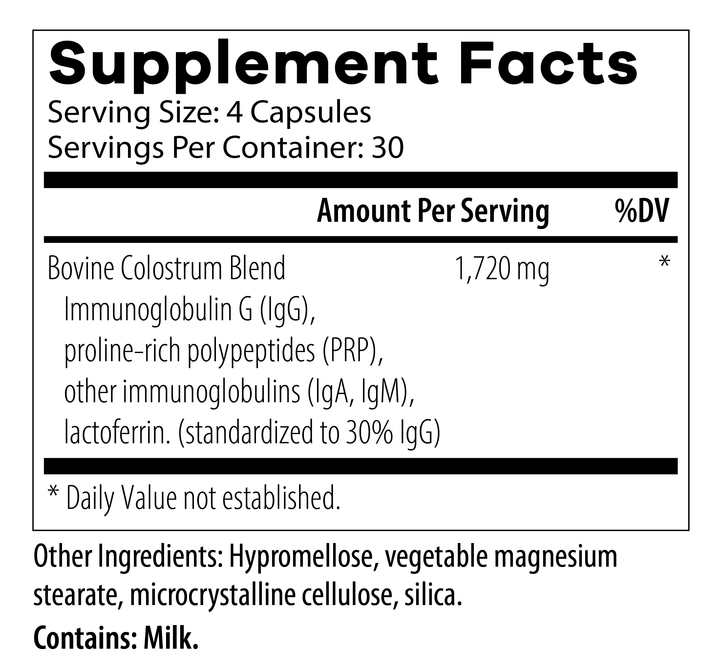 BioColostrum